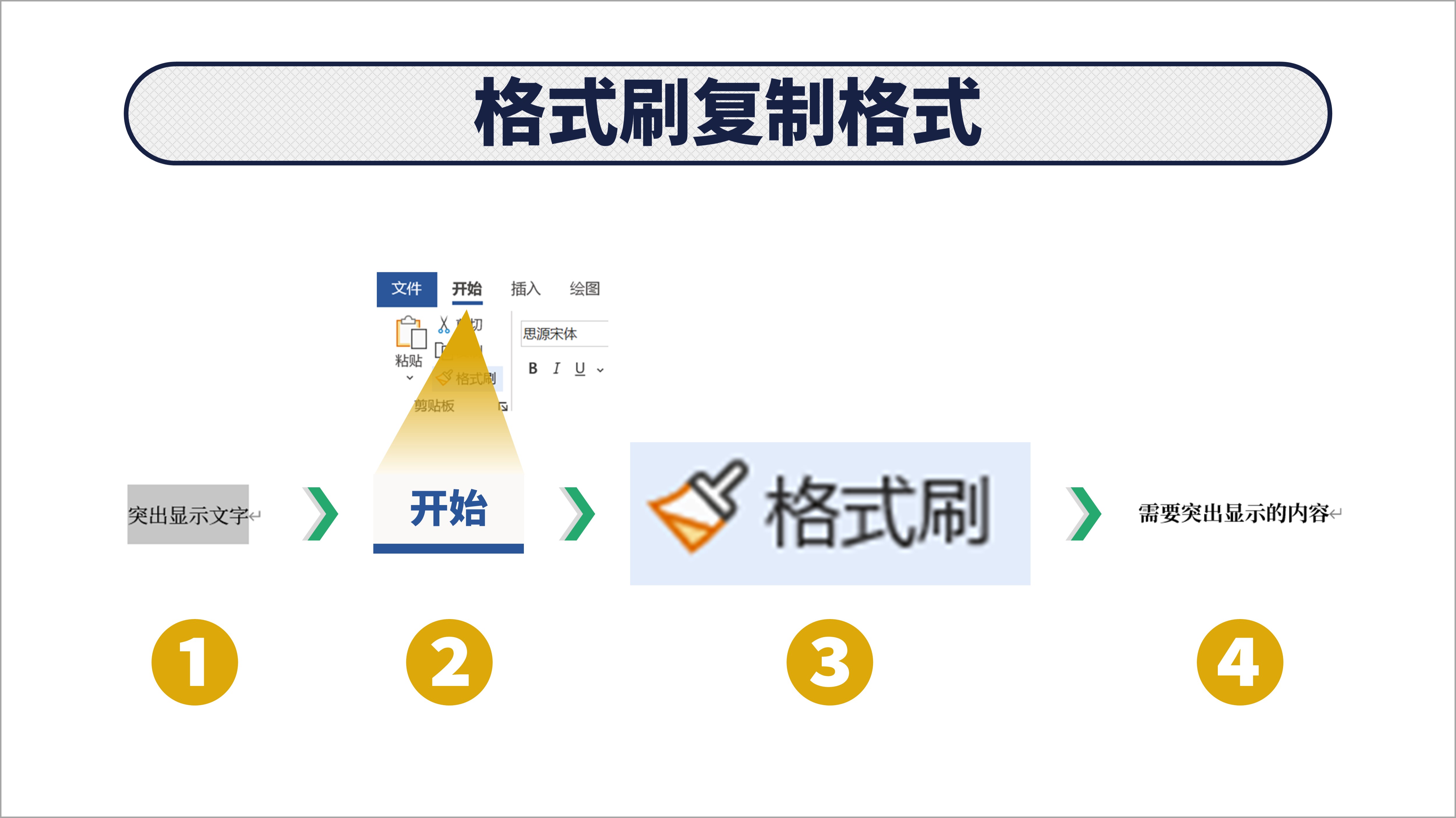 word突出显示怎么设置颜色,word中怎么添加突出显示的颜色