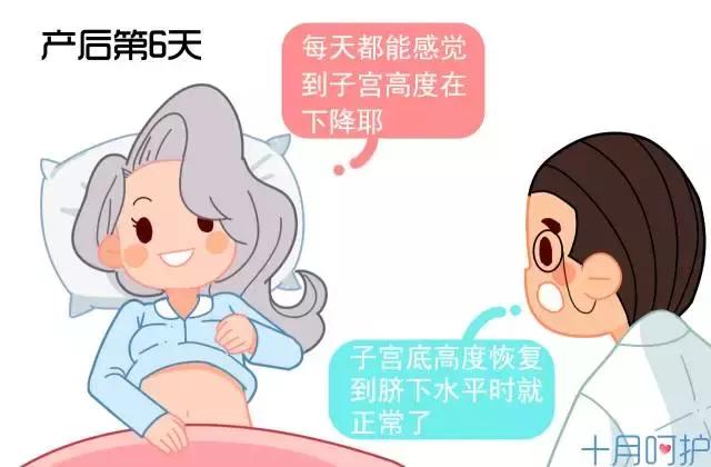 生孩子进产房医生会问什么,产房生孩子要脱裤子吗