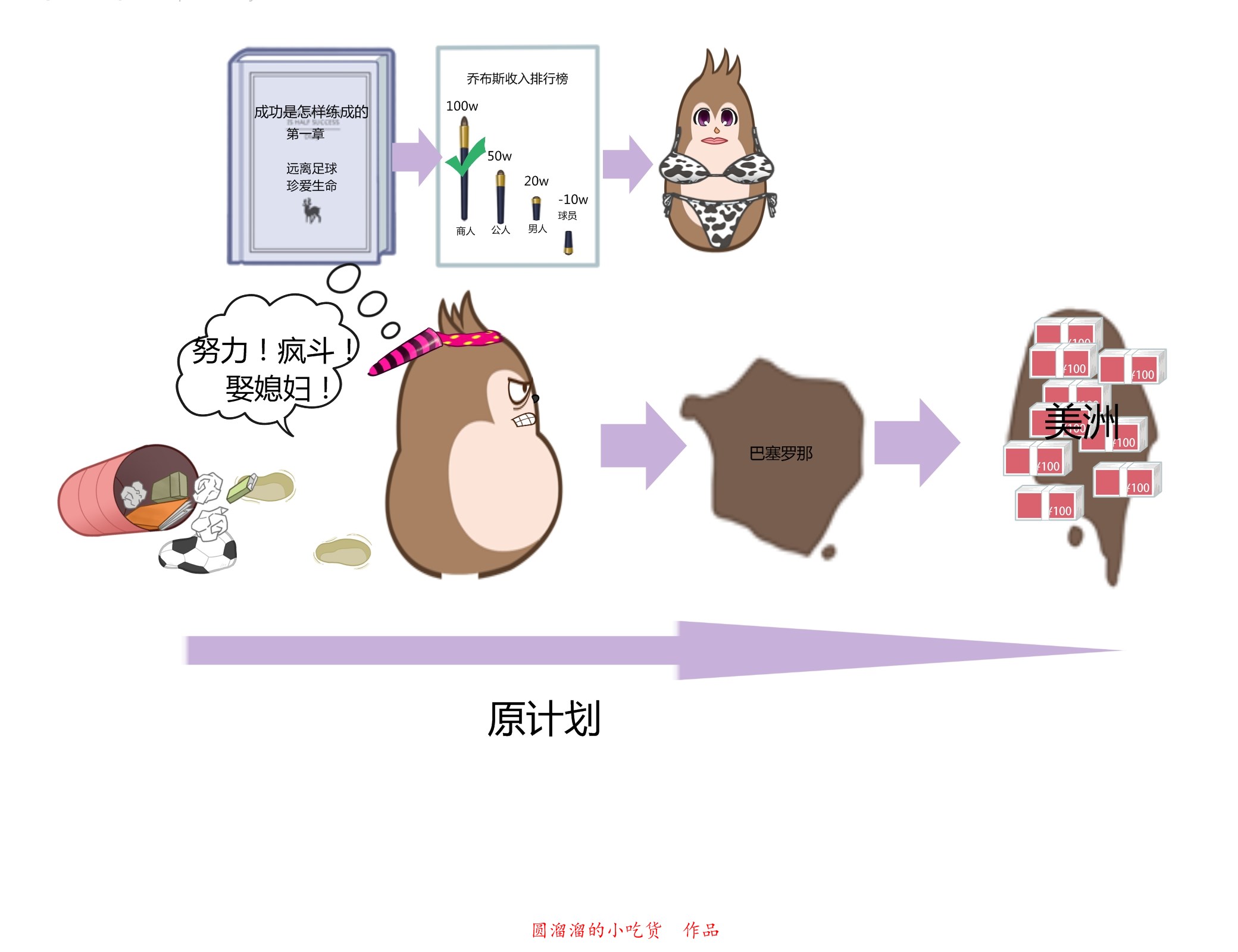 巴萨梦之队经典战役,巴萨第一视角体验国家德比