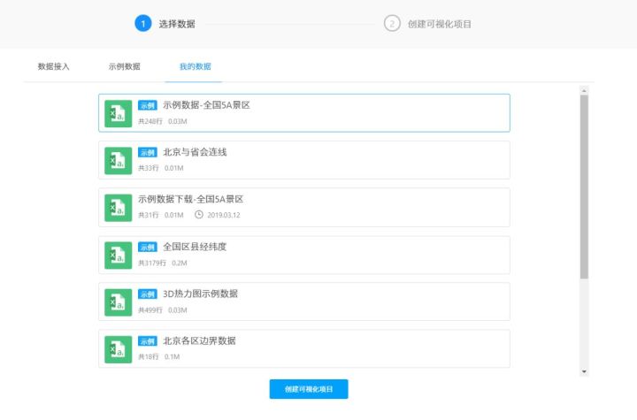 每天涨知识之高德地图真只是一个导航工具吗?