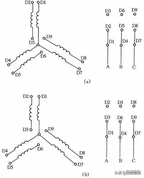 电工电路接触器接法,电工考试电机接触器接线方法