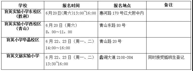 无锡市育英实验小学联系电话,无锡育英实验小学入学政策