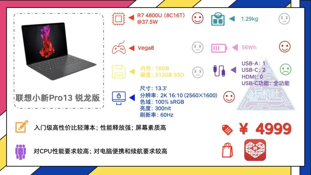 2021年十大最佳轻薄本,年货节轻薄本电脑推荐