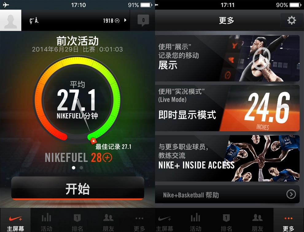 hyperdunk2018青春,hyperdunk最受欢迎的系列