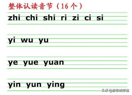 一年级上册拼音重点难点归纳总结,一年级学拼音的24个拼音技巧