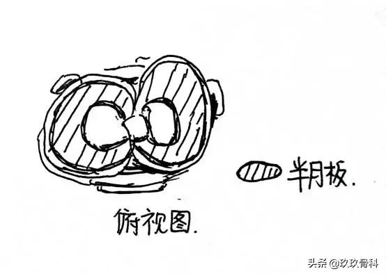 画说小哥哥膝盖疼是怎么回事？