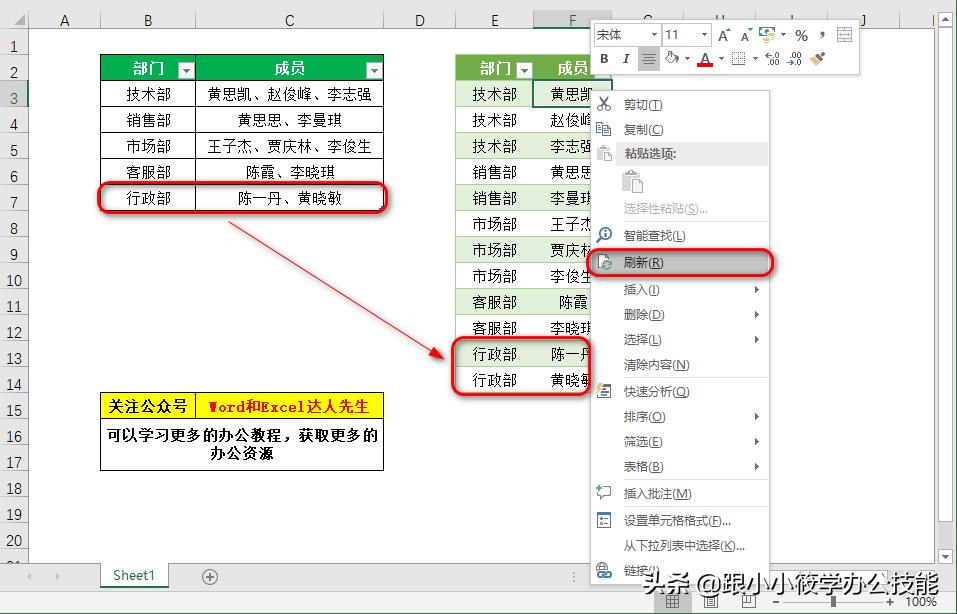 一个单元格多个字段拆分函数,如何用公式把单元格的内容拆分