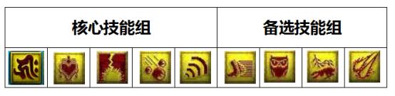 梦幻西游平民5开养成,梦幻西游平民69五开养成攻略