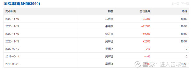 国检集团是干嘛的,国检集团怎么样