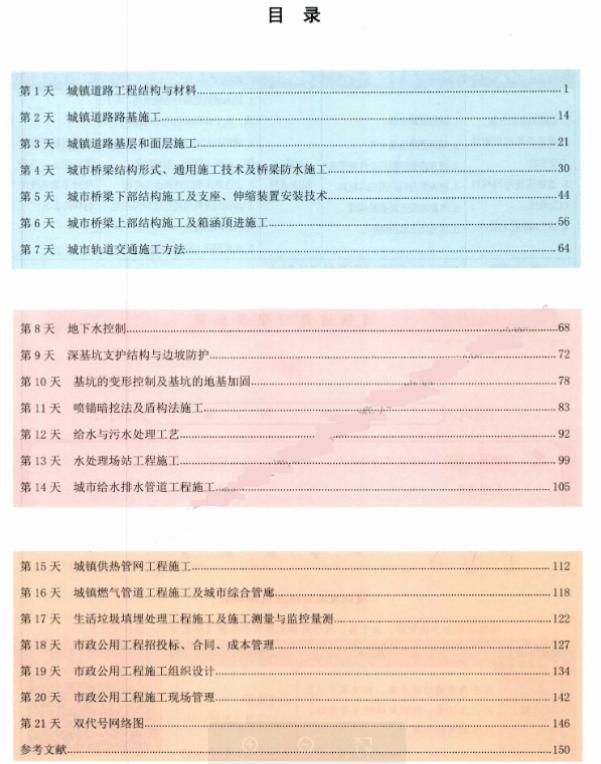 一建市政实务单科2023精讲合集,一建市政核心提分资料