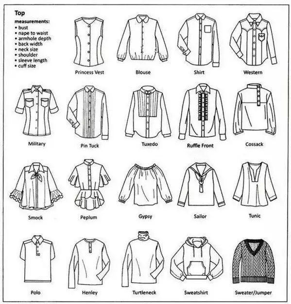 裤的英文怎么说,裤子内长用英语怎么说