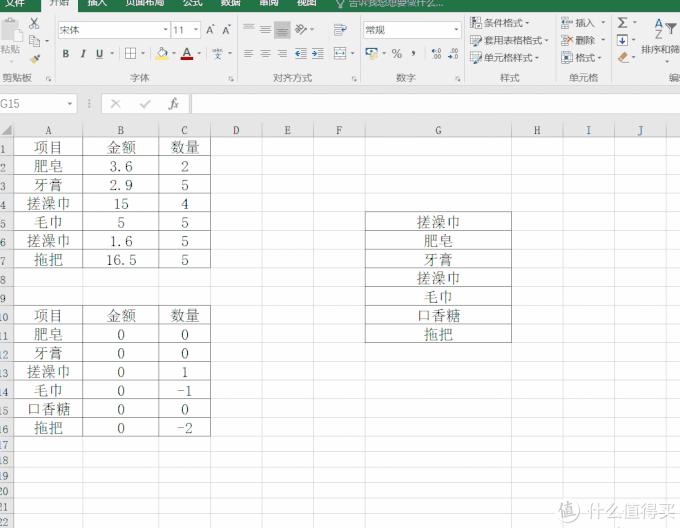 每天学点办公office技巧,如何学好office高效办公