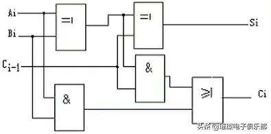 固件硬件和软件有什么区别,软件硬件固件条件哪个最重要
