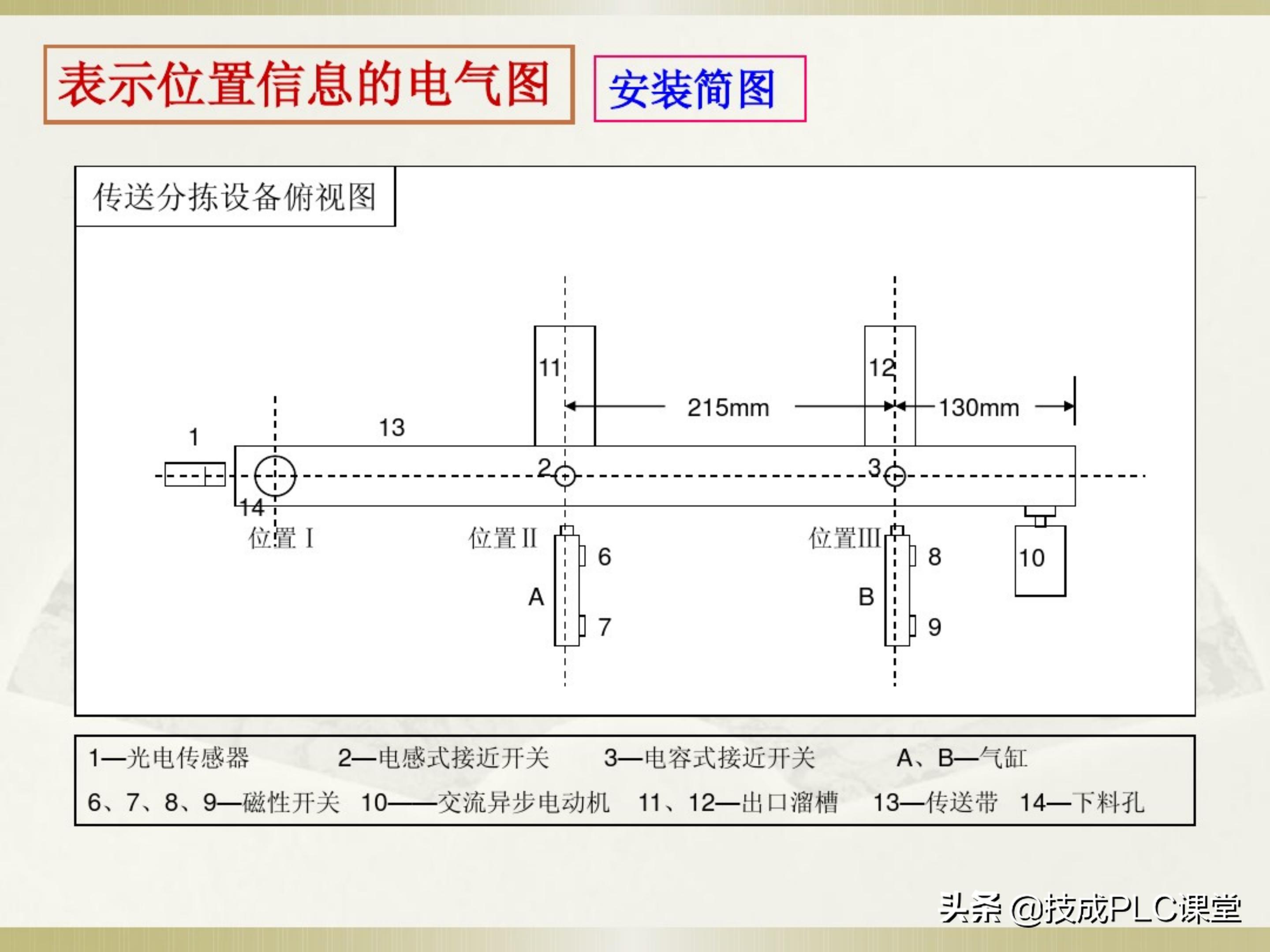 一学就会系列图解,一学就会的电工识图