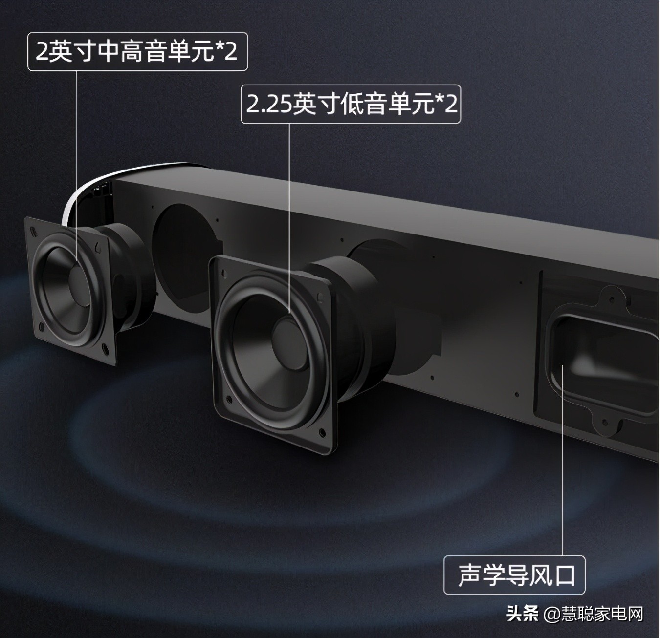 电视声音更清晰选回音壁还是音响,电视加回音壁效果