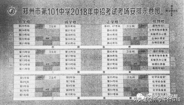 郑州2022年中招考试考点分布,郑州市2020年中招考点分布