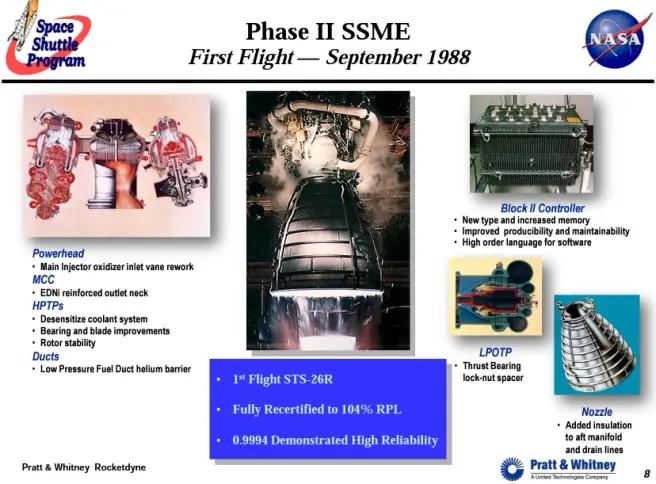 sls发动机火箭,rs-25火箭发动机和猛禽发动机对比