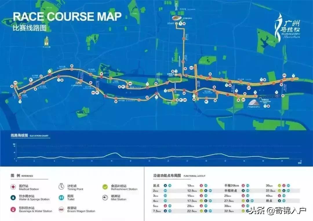 广州马拉松交通管制路线图,2020广州马拉松比赛封路情况