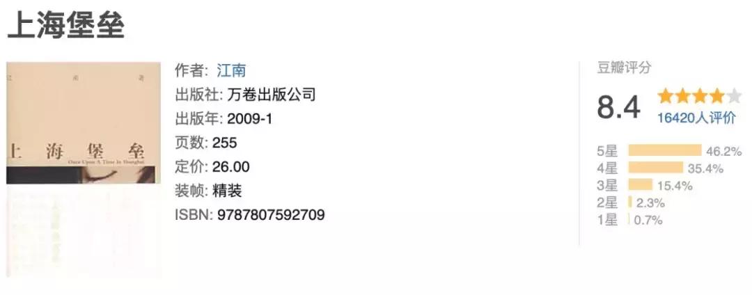 八月最新科幻电影,八月新番电影