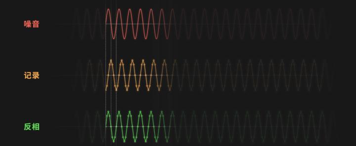 bose301v到底好不好,boses1pro优缺点