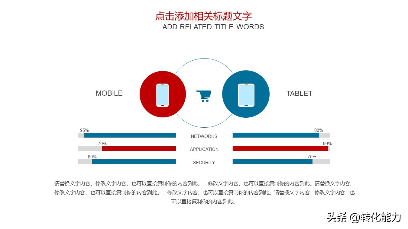 超200套ppt模板年终总结版式指南,培训总结报告ppt模板免费下载