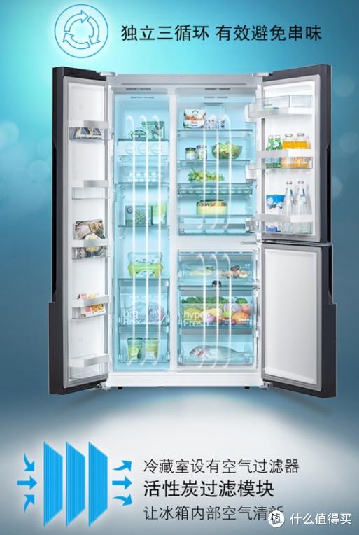 6万全屋家电家具,家电几大件一览表