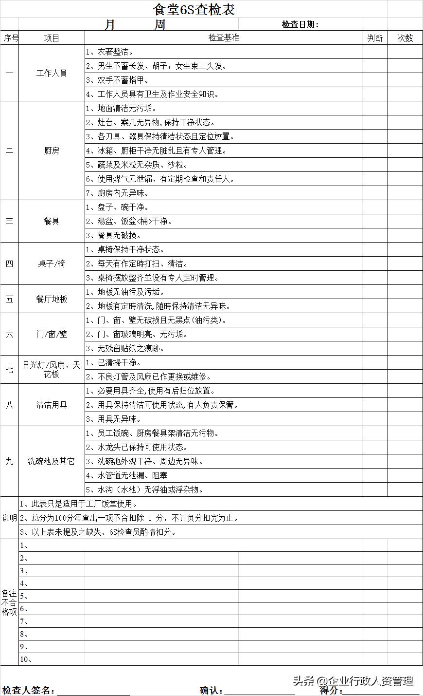 董事长办公室6s管理,办公室5s管理手册完整版