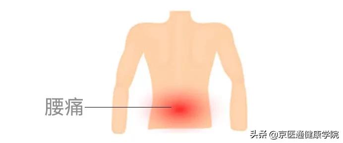 肩骨关节响是怎么回事,颈肩腰都有响声怎么治疗