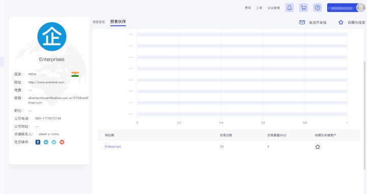 做外贸找国外客户怎么找,做外贸怎么找采购商