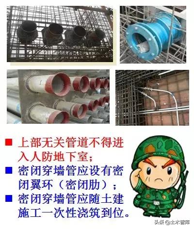 地下室人防工程施工视频全过程,人防工程示意图怎么制作