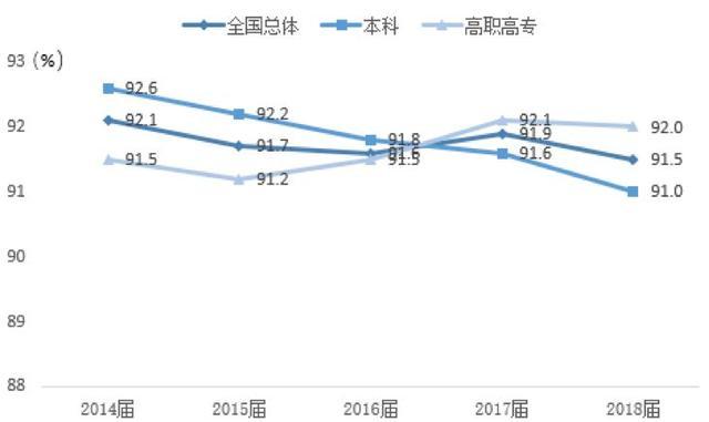 儿子大专毕业天天打游戏怎么办,孩子大学毕业在家玩不上班怎么办