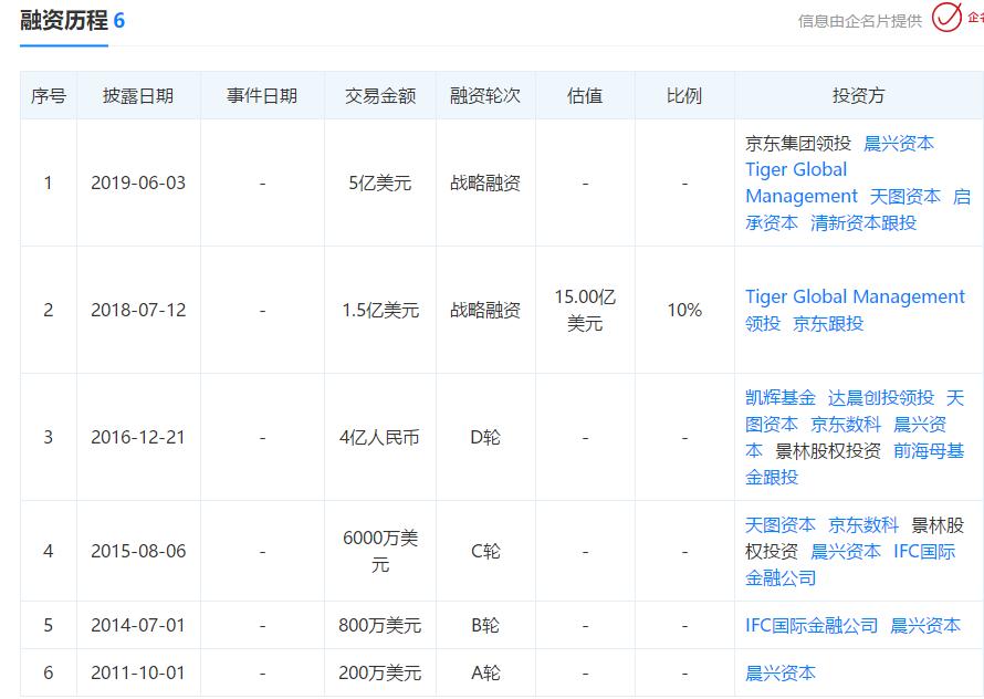 爱回收和拍拍严选合并吗,京东联合爱回收
