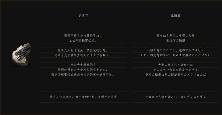 黑暗之魂重要人物详解,黑暗之魂洛斯里克下水道