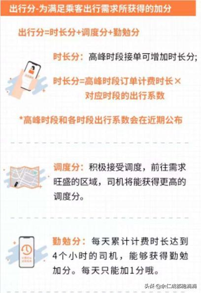 滴滴禁止司机注册多平台接单,滴滴新司机必须知道的口碑值规则