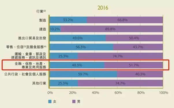 怎么分辨香港人,怎么一眼判断是香港人