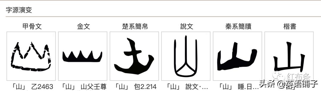 知道了英语单词和汉字之间的秘密，单词记忆其实很简单