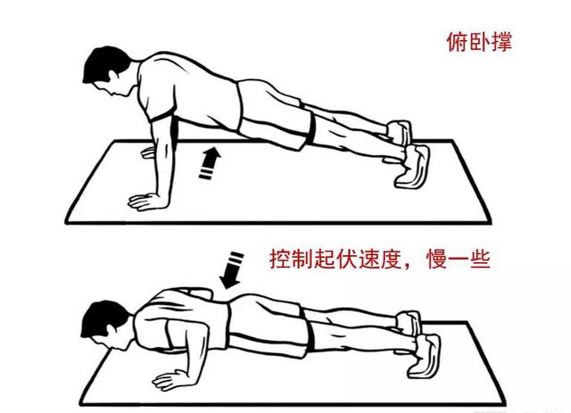 怎么样胸练到位了,如何练好胸型