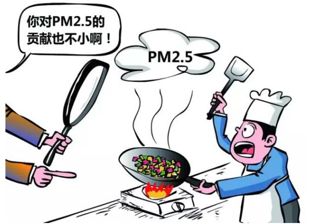 餐厨油烟废气如何处理,厨房油烟废气处理