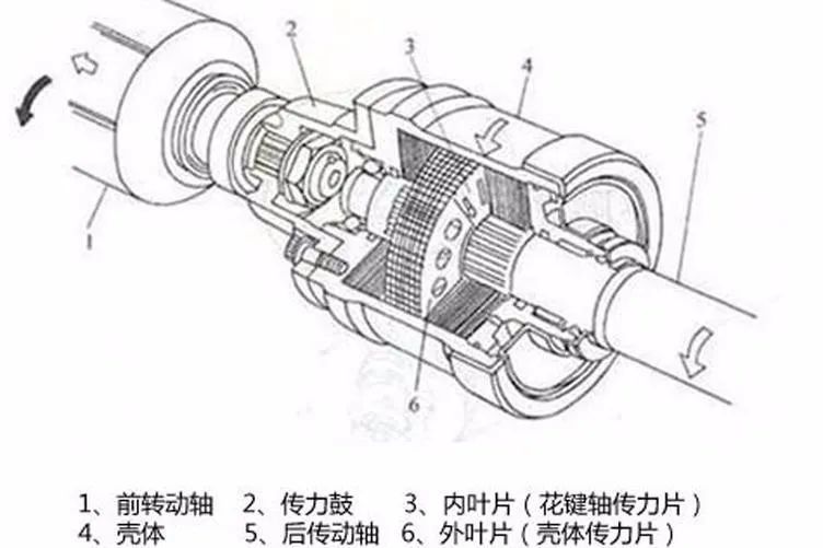 铃木超级维特拉好还是吉姆尼好,铃木超级维特拉深度测评