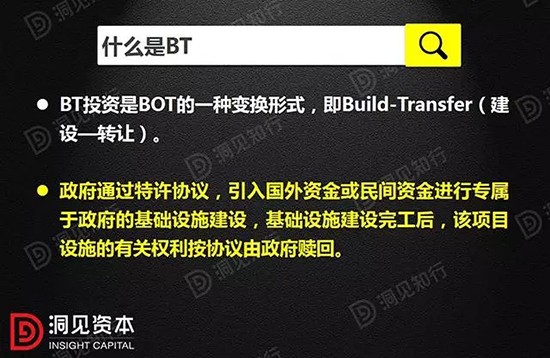 PPP、BOT、BT、TOT、TBT，这下全明白了