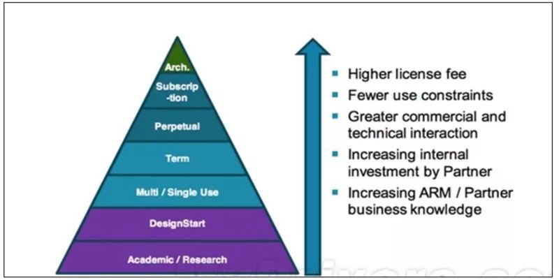 谈国产cpu的自主之路,国产cpu到底发展到什么程度了