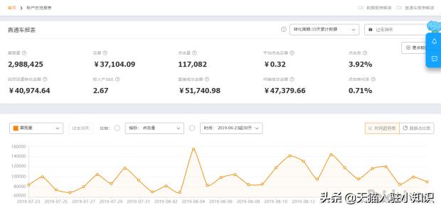 女装网店推广方案,女装实体店铺搭配技巧