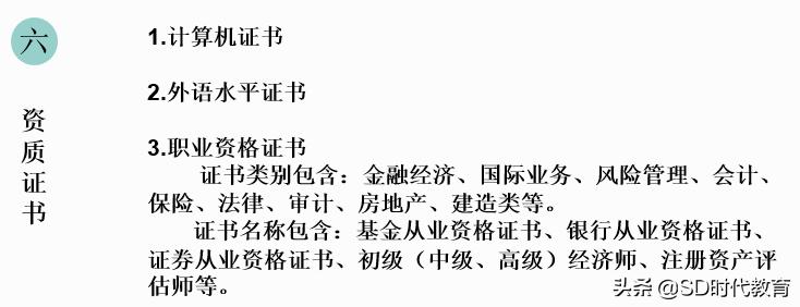 银行春招网申简历是怎么筛选,银行校园招聘网申怎么申请