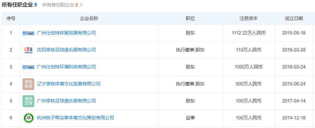 国足李铁教练组成员,国足队员李铁