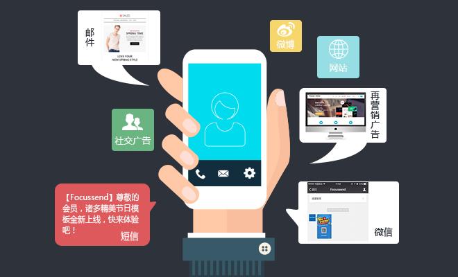 如何做好微信营销推广有诀窍,推广客户微信营销方法