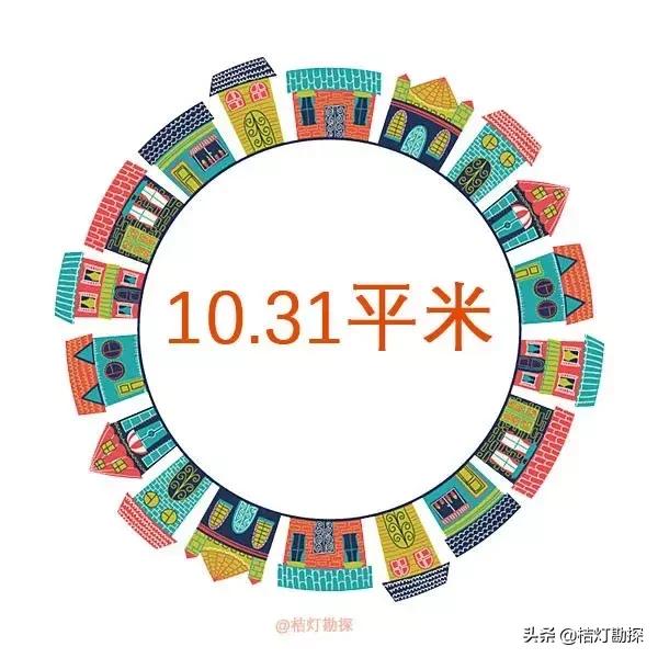 地勘工资标准,地勘单位待遇