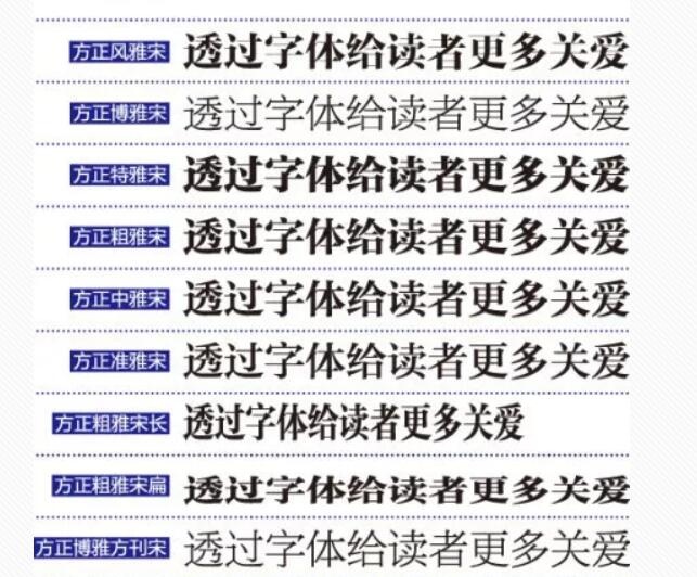 如何设置好看艺术字ppt,艺术字ppt排版