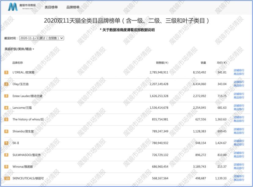 薇诺娜和小仙炖哪个好,薇诺娜联名ubras