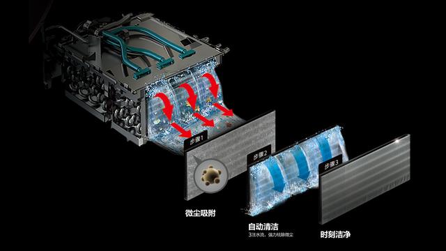 阴雨天衣服晾不干发馊要重洗吗,下雨天如何让自己的衣物快速烘干