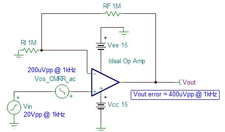 opa2111kp运放参数,8种运放基本应用
